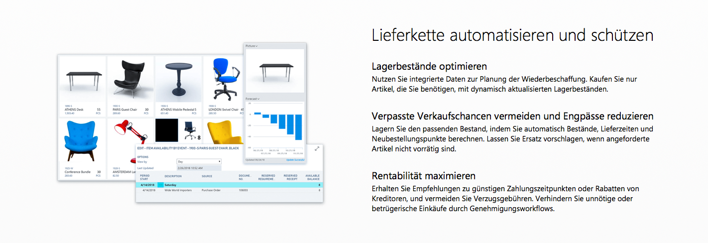 1.2. Microsoft Dynamics 365 Business Central - QdK Consulting GmbH - Lieferkette